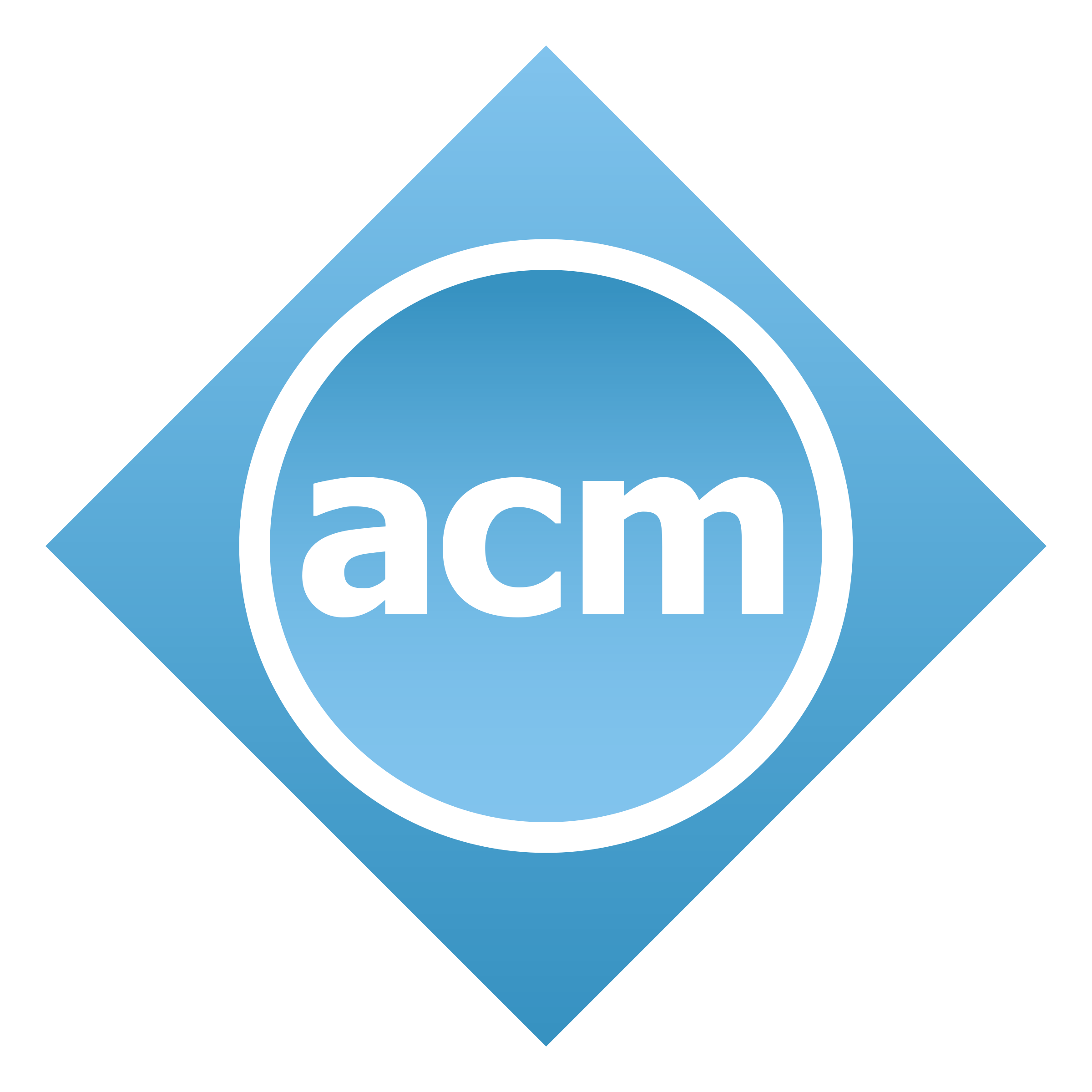 ACM